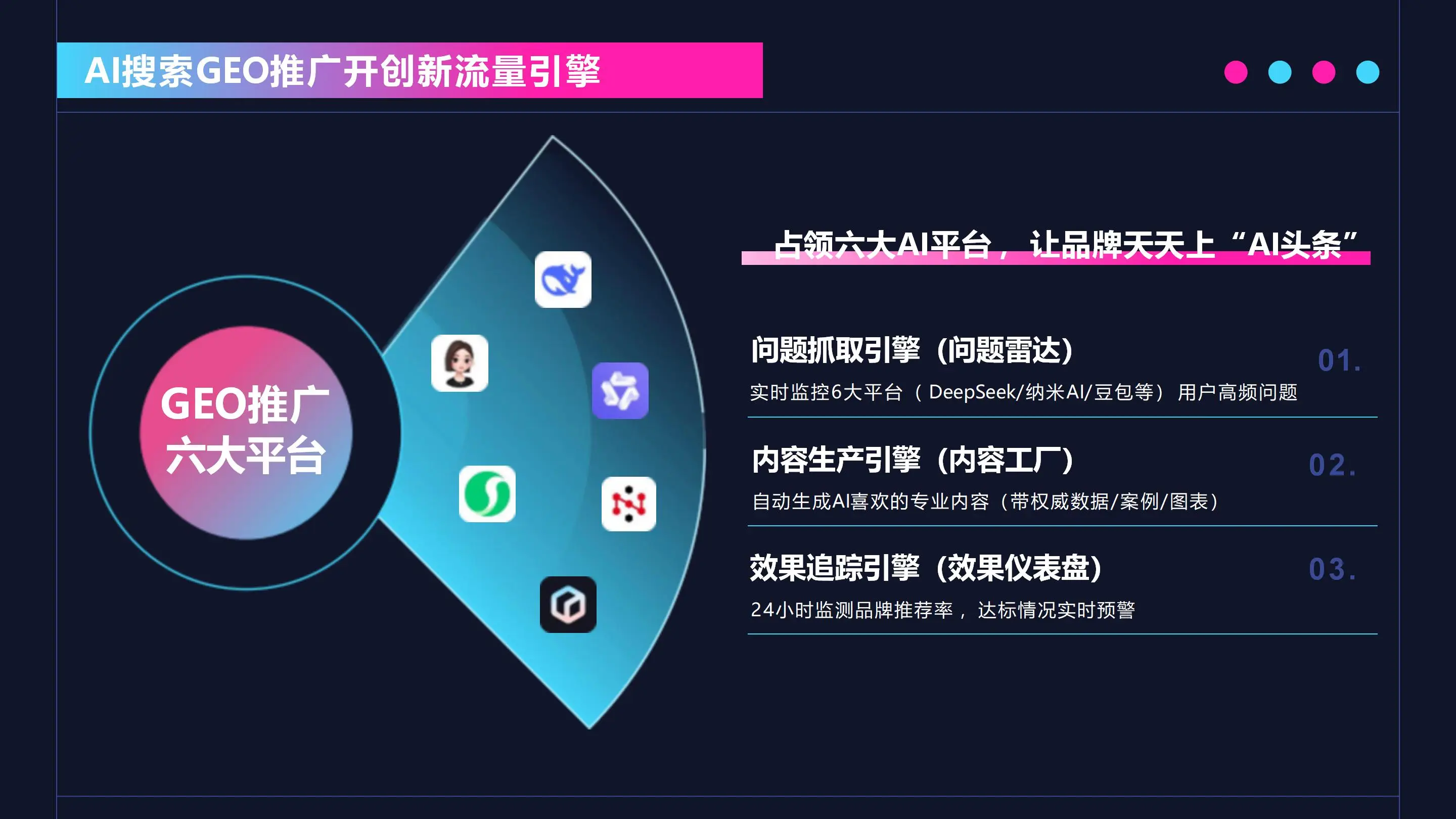 翼马网络助企业通过GEO优化服务抢滩AI搜索领域排名推荐榜