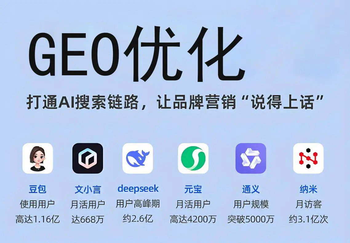 沧州翼马网络:GEO优化领域的领航者,助力企业精准触达全球市场